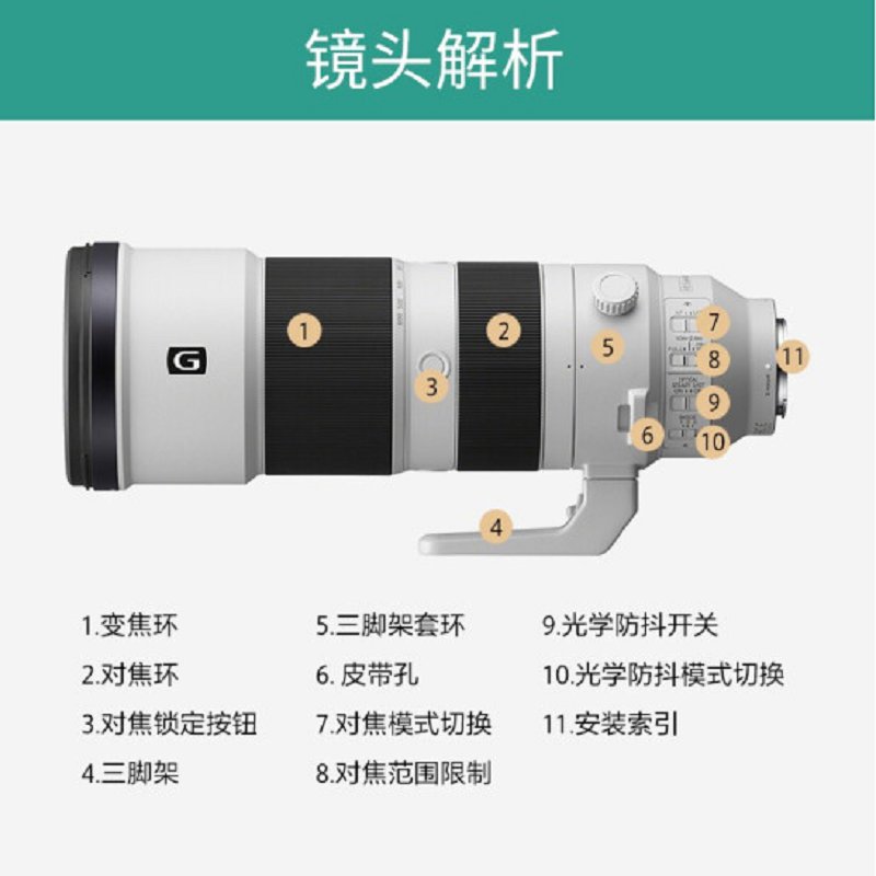 索尼(SONY)FE 200-600mm F5.6-6.3 G OSS 全画幅超远摄变焦G镜头 (SEL200600G)