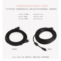 CE-LINK HDMI高清线2.0版 3米连接线