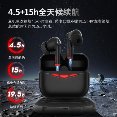 漫步者(EDIFIER)HECATE GM3真无线蓝牙耳机[低延迟]入耳式游戏音乐耳麦防尘防水 适用黑鲨红魔华为 黑色