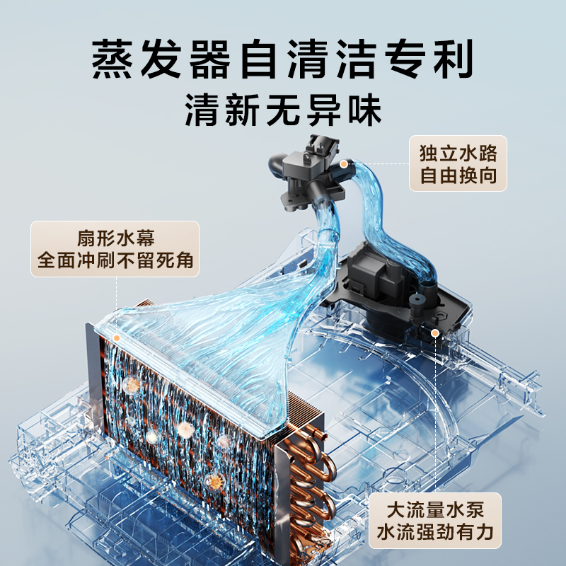 小天鹅(LittleSwan)水魔方洗烘套装 10KG滚筒洗衣机+变频热泵烘干机TG10V628T+TH10VH628T高清大图