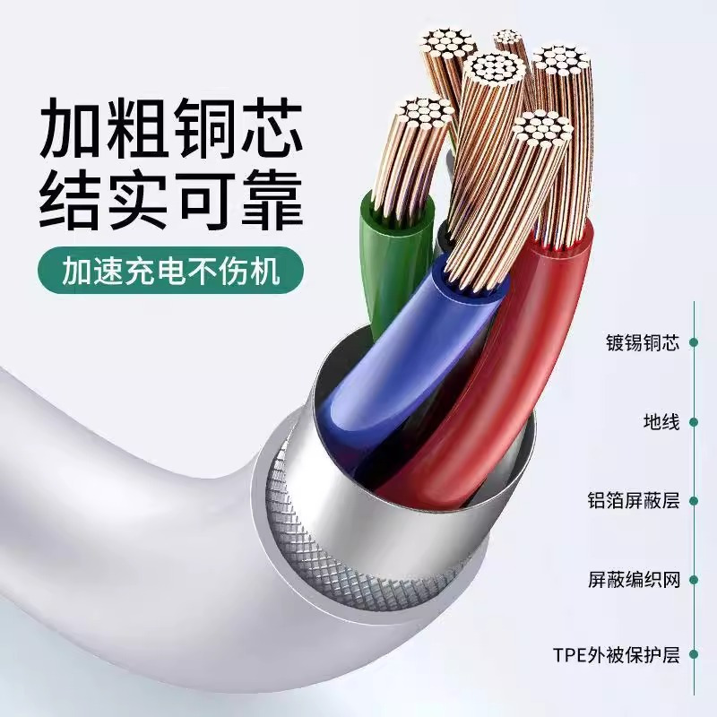 适用OPPO80W数据线超级闪充数据线8A快充线加长高清大图