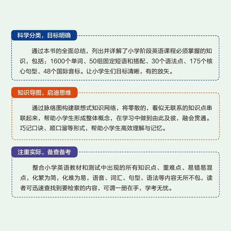 思维导图版单词知识(共两本) 小学通用 [正版]小学英语知识大全思维导图版+这样记单词超简单 共两本 记得牢 不易忘