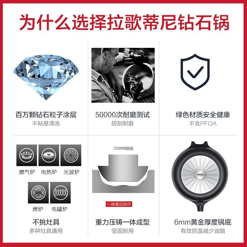 意大利拉歌蒂尼(Lagostina)钻石平底锅不粘锅煎锅家用煎炒少油盐易清洗燃煤气电磁炉通用 蓝钻30cm(煎炒锅)高清大图