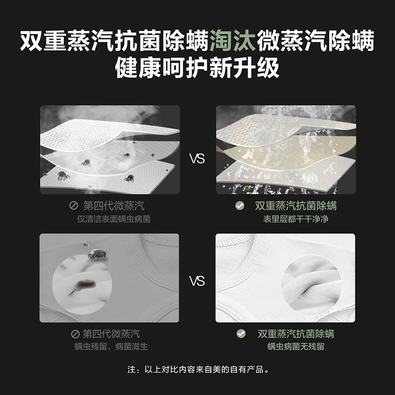 美的（Midea）洗衣机 MG100A5-Y46B 滚筒洗衣机全自动10公斤kg 家用