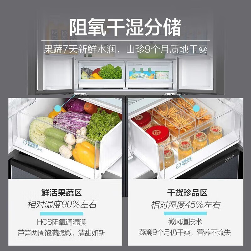 海尔(Haier)冰箱470升风冷无数十字对开门四开门超薄嵌入式一级能效双变频节能家用母婴电冰箱 470L+阻氧干湿分储高清大图
