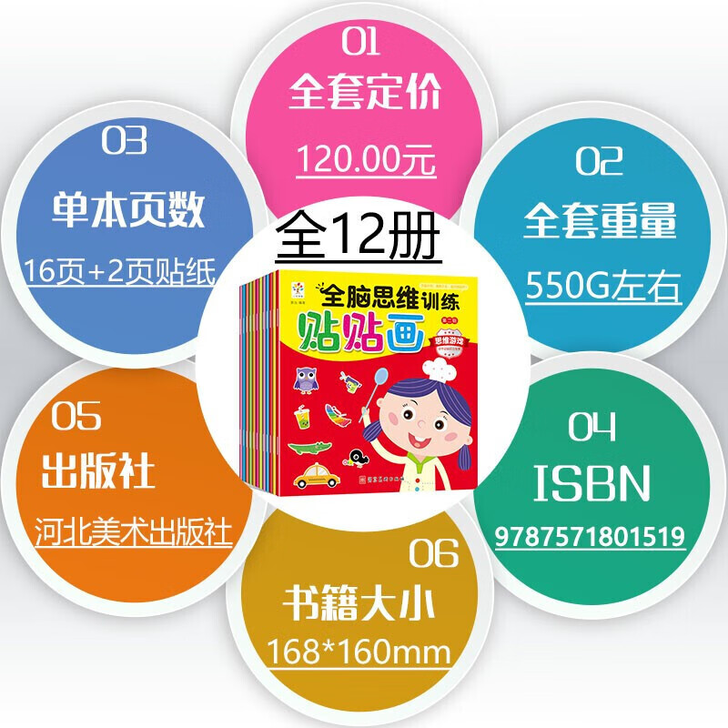 全脑思维训练贴贴画全12册 专注力训练贴纸书2-3-4-5-6岁早教玩具幼儿数学动脑贴纸游戏书高清大图