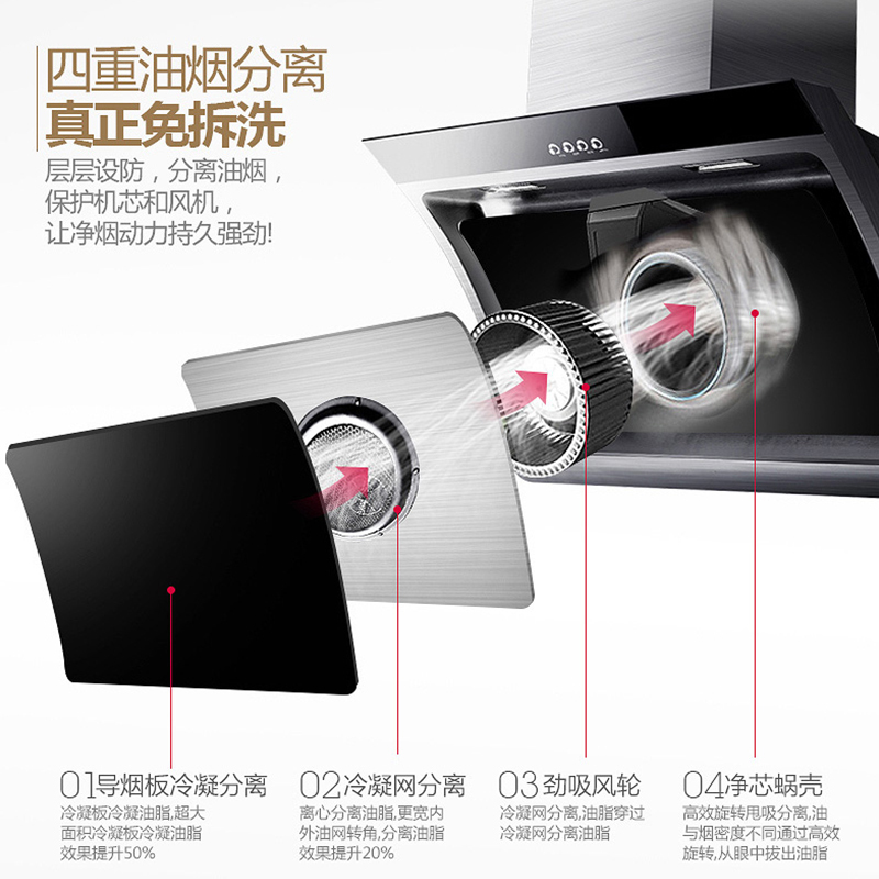 康宝(canbo)CXW-220-A102(1)抽油烟机侧吸式壁挂抽烟家用大吸力油烟机