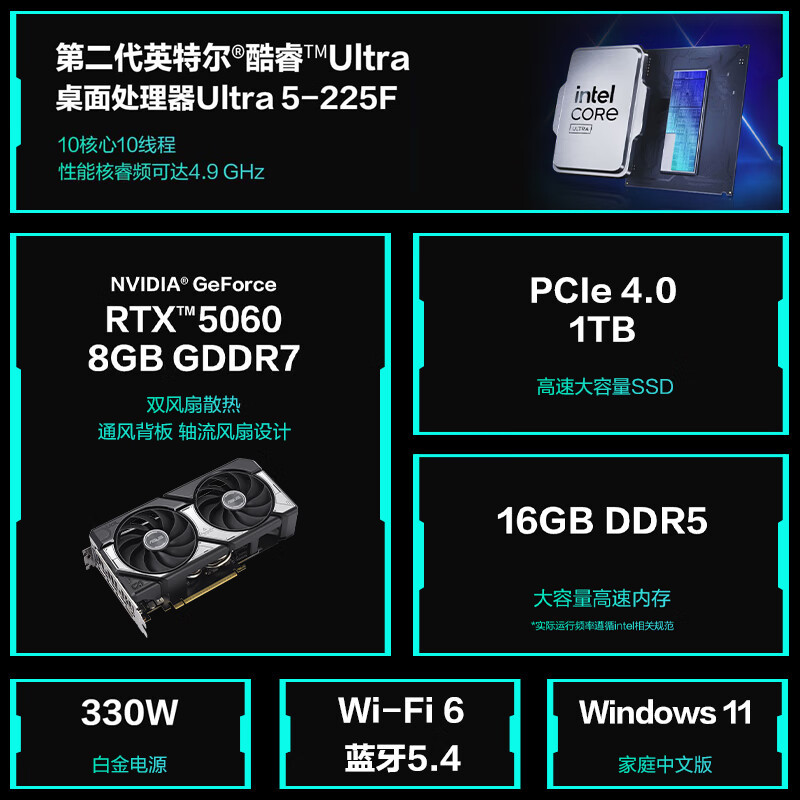 华硕天选6X 台式机 游戏主机游戏电竞 酷睿U5-225F RTX5060-8GB显卡 16G DDR5 1TB SSD 黑色高清大图
