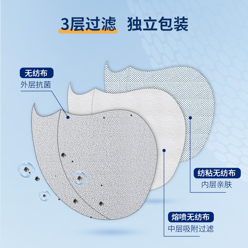 乐培氏家用常备用品 出门便携大容量预防全套消毒杀菌除菌