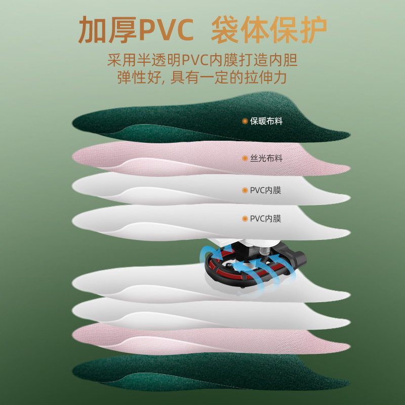 志高(CHIGO)电热水袋暖手宝插手保暖便携 防爆充电 暖腰暖脚取暖宝 暖手袋电暖袋暖宫HX-6