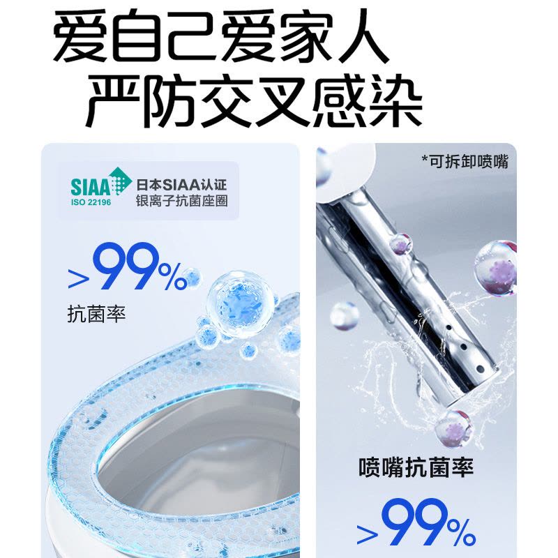 海尔智能马桶盖智能遥控暖风烘干·强弱按摩洗·AI温感双一级水效图片