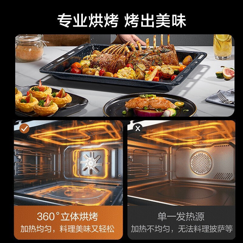 美的(Midea)蒸烤炸一体机BS5058W嵌入式3合1 Q5Pro 50L大容量搪瓷内胆电蒸烤箱空气炸高清大图