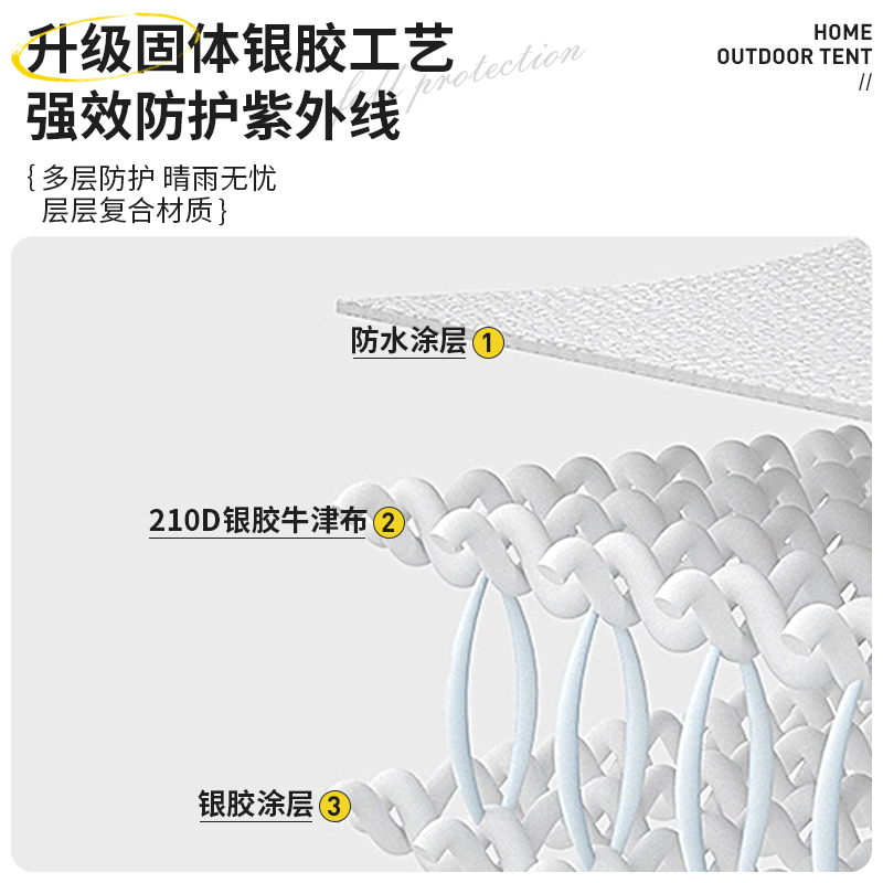 酷乐登新大六角帐篷+天幕高清大图