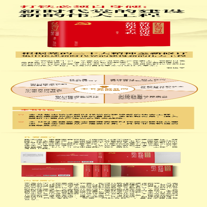 [M]打铁必须自身硬 新时代党的建设新的伟大工程-9787505133051高清大图