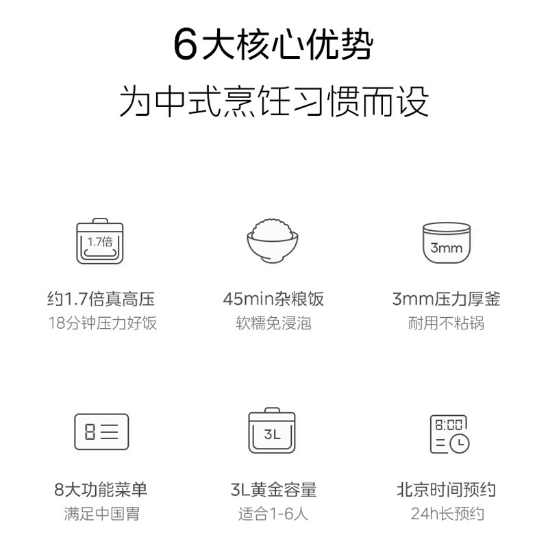 美的(Midea)电饭煲MB-G1R智能电饭煲1.7倍真高压家用3L多功能柴火饭电饭锅煮饭煲汤煮粥锅