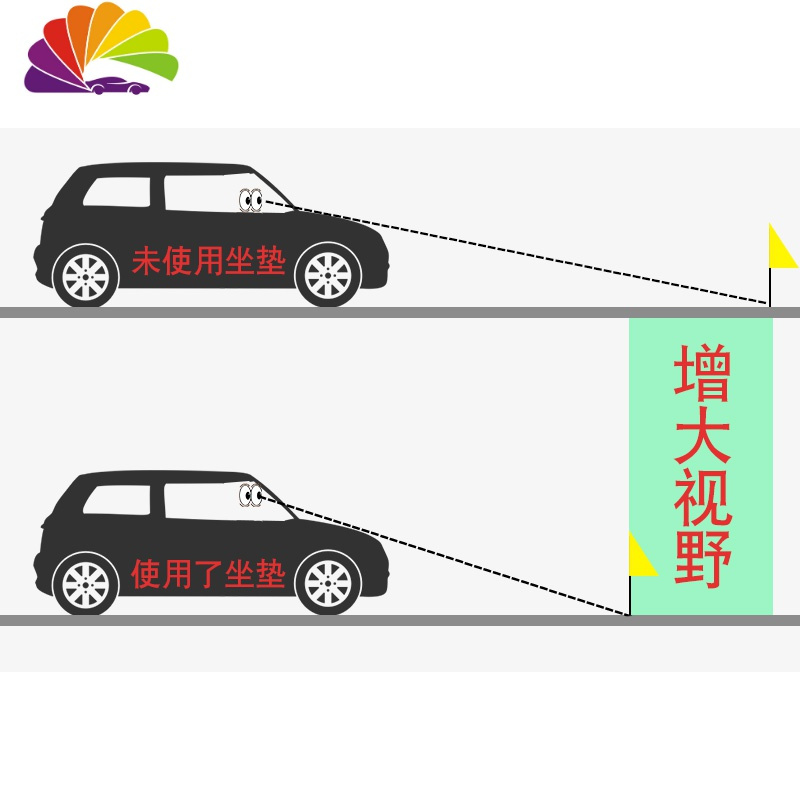 舒适主义汽车增高坐垫单个屁屁垫记忆棉加厚驾驶单座办公椅子通用夏季凉垫 大头枕Z1三件套杏色[绑带款]