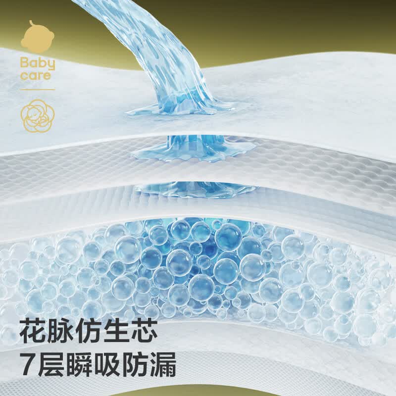 Babycare金山茶成人护理垫-10片BC2503989-60*90cm/1袋高清大图