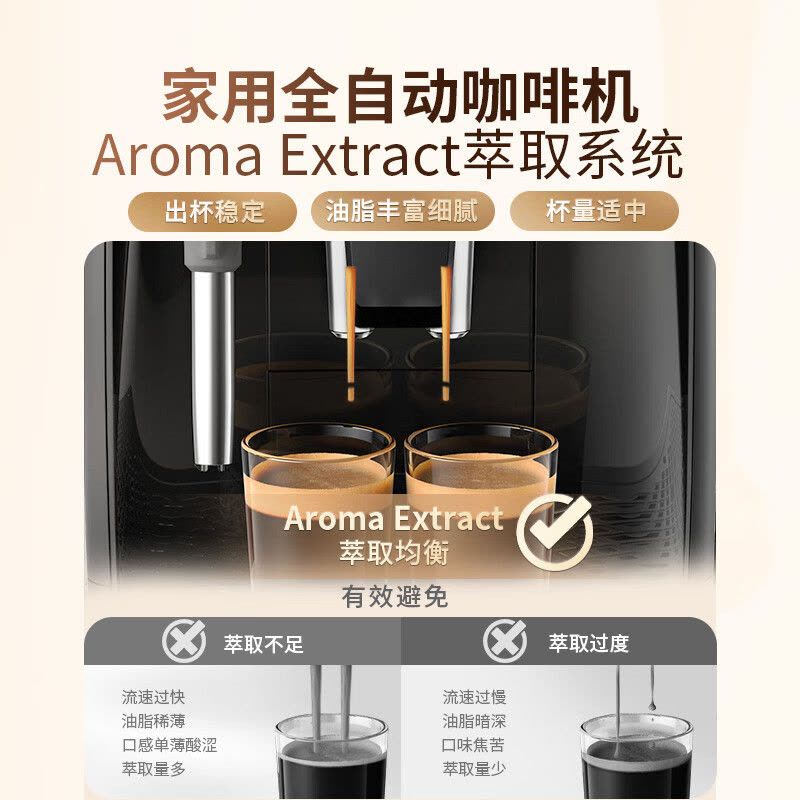 全自动家用咖啡机EP1221图片