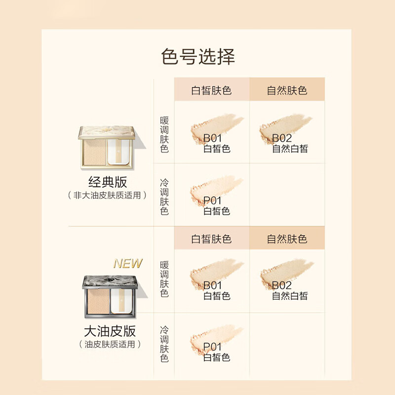 [内蒙地区可发]完美日记 羽缎透滑粉饼7g B01暖调白皙色高清大图
