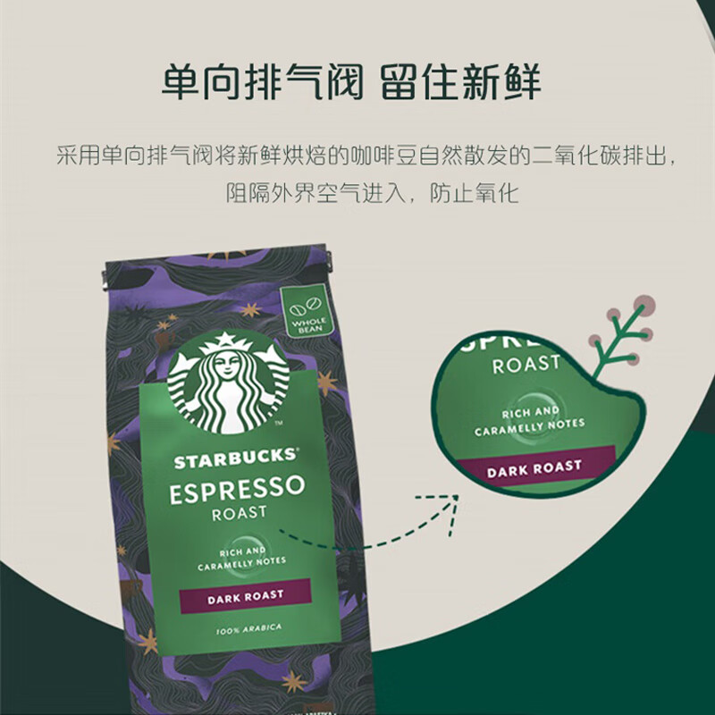 星巴克(starbucks)浓缩烘焙咖啡豆高清大图