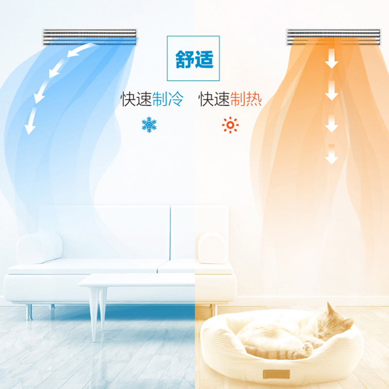 美的(midea)2.5匹 家用 中央空调 定频 一拖一 冷暖型 风管机 KFR-65T2W/D-TR高清大图