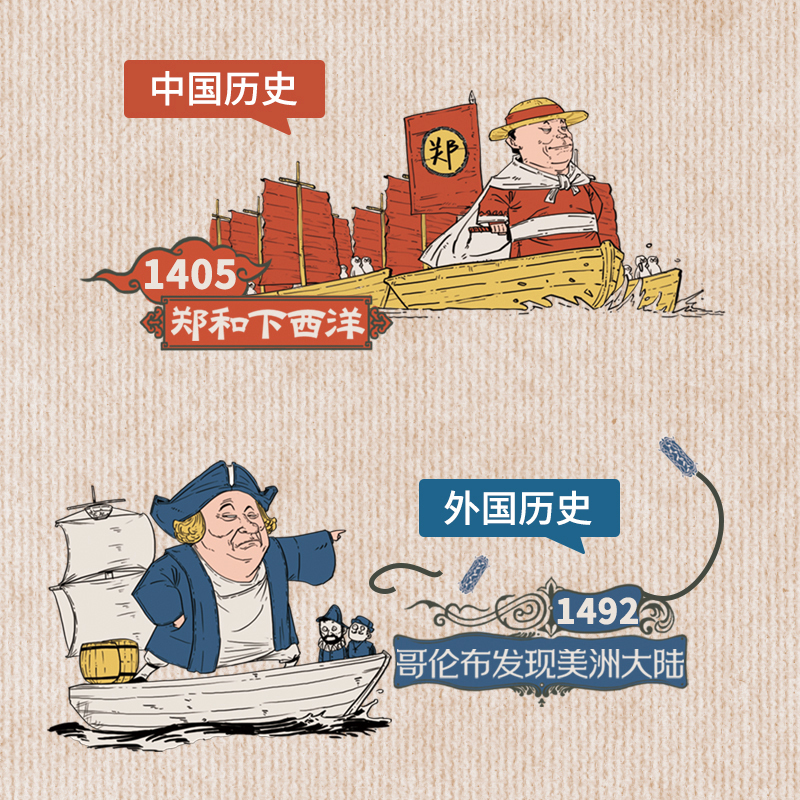 对照历史密码历史的温度中外历史对比年表历史太好玩了历史>800_800