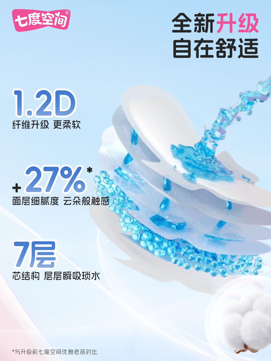 七度空间优雅纯棉系列夜用卫生巾275mm*10片*5包装