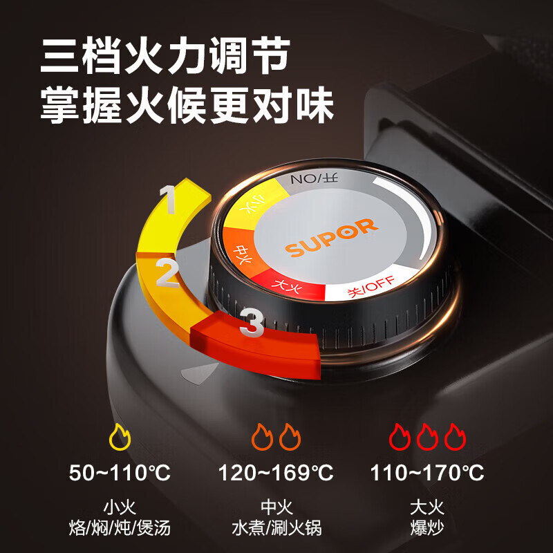 苏泊尔(SUPOR)电火锅 火锅专用锅 电炒锅 电煮锅 电锅一体 家用多功能烤肉锅电热锅6L多用途锅H3232FK852