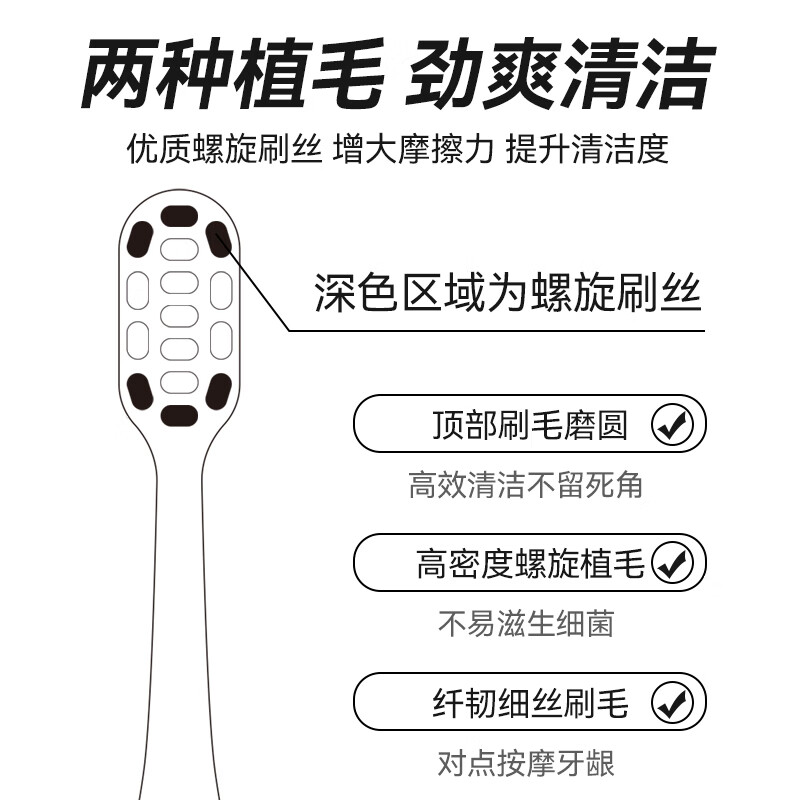 牙博士中硬软毛牙刷螺旋刷丝高密植毛去渍净彻 2支装高清大图
