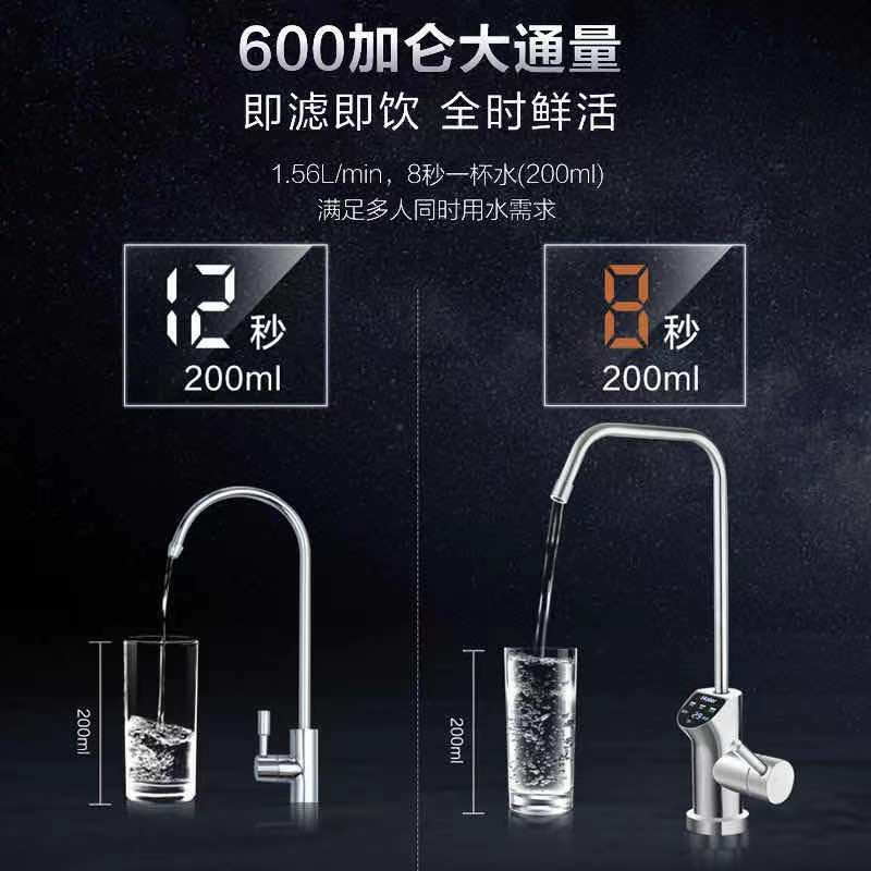 海尔净水器家用600G大容量厨下式全时鲜系列 物联网净水机