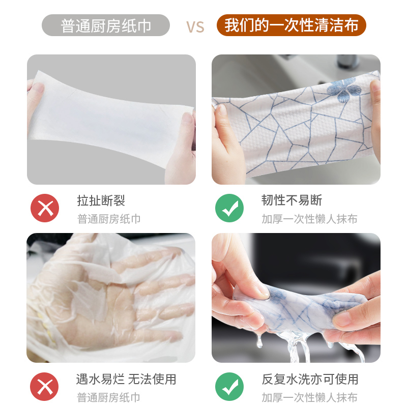 厨房专用卡皮巴拉一次性抹布高清大图