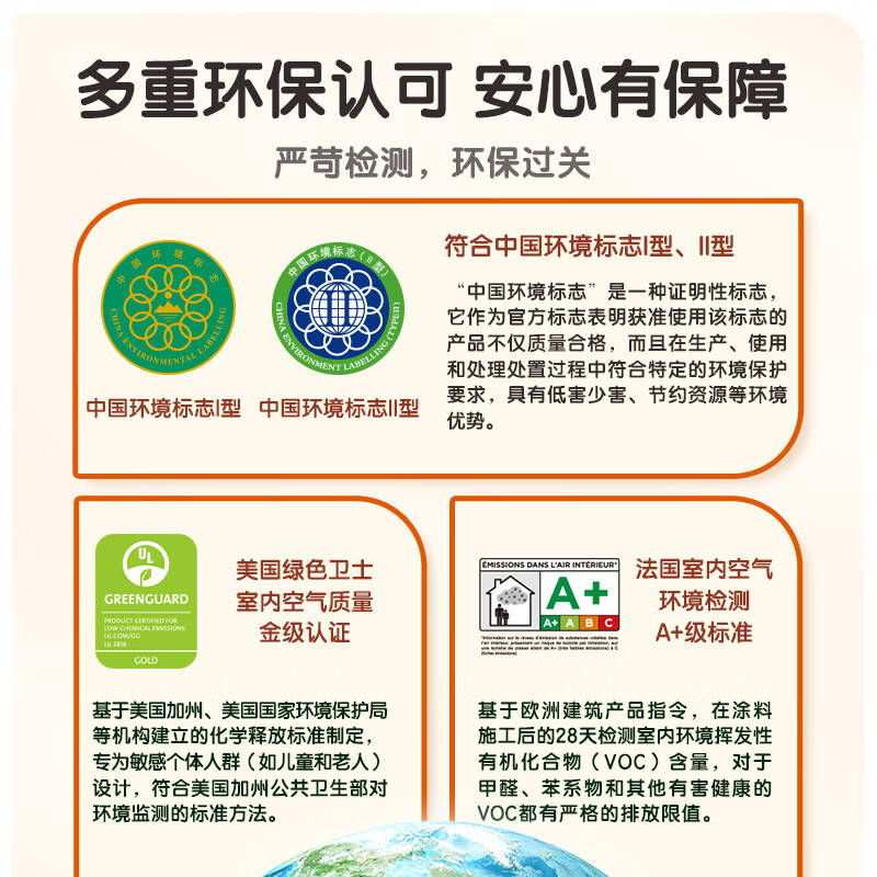 多乐士(Dulux)劲护无添加厨卫阳台漆 内墙乳胶漆 墙面漆 油漆涂料耐水耐候 防霉抗污修补漆 A8137 1L
