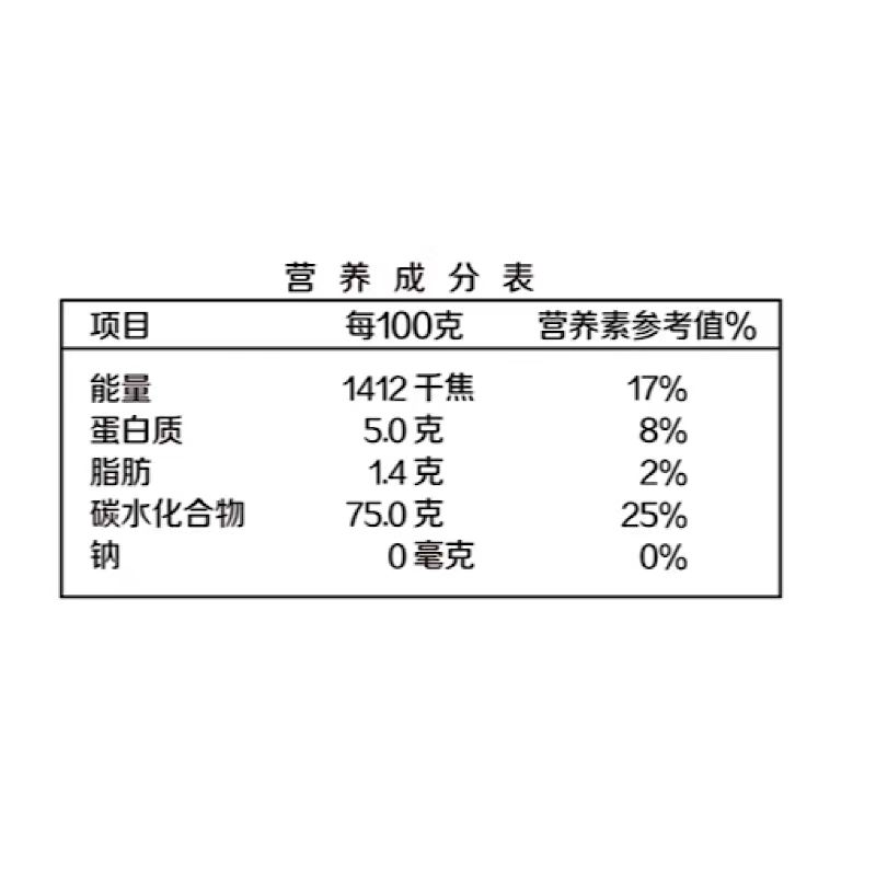 KS金龙鱼|乳玉皇妃五常稻花香2.5kg高清大图