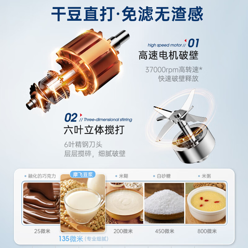 摩飞电器(Morphyrichards)破壁机家用柔音罩豆浆机1.5L多功能料理机十重降噪自动清洗MR8201蓝色/台高清大图