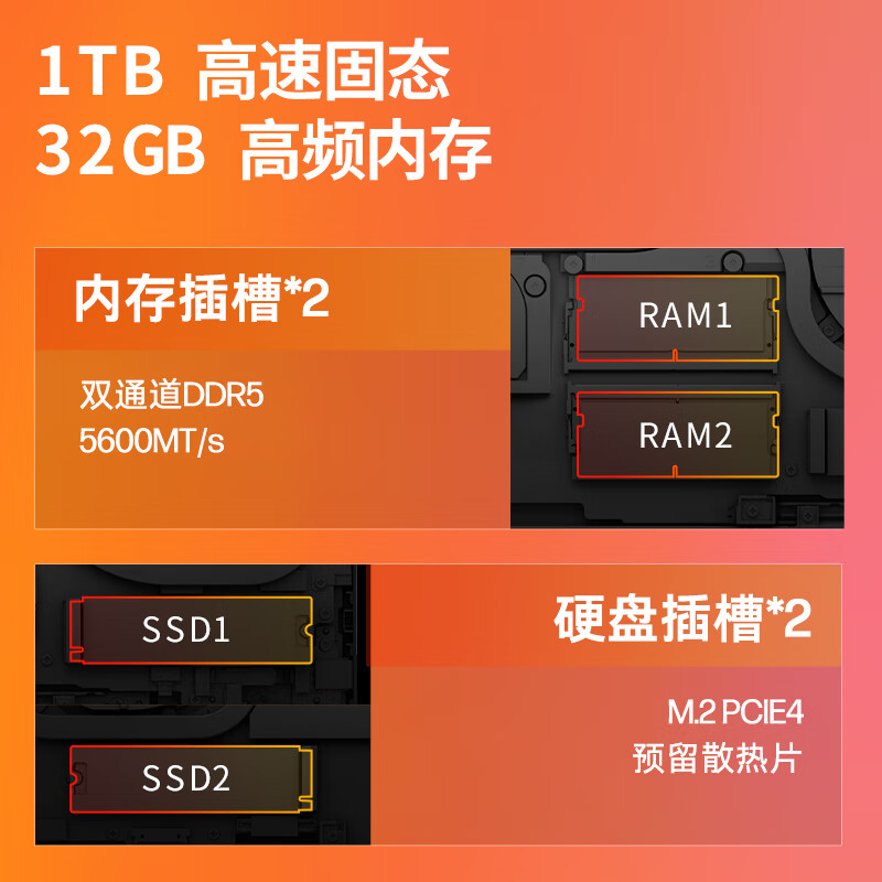 惠普(HP)暗影精灵11 16英寸游戏本笔记本电脑(i9-14900HX 16G 2TB固态 RTX5070 8G独显 2.5K 240Hz)升级版高清大图