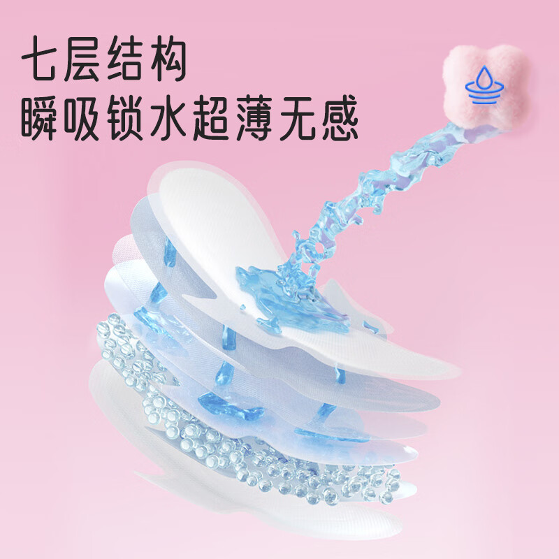 优雅纯棉系列夜用卫生巾275mm*10片*5包装5QUC8210(包装)高清大图