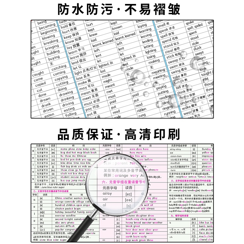 220个英语高频词表 [正版]小学通用英语单词大挂图自然拼读phonics单词发音规则48个国际音标对照常见词高频词si高清大图