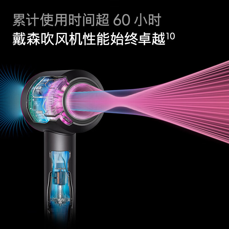 戴森(Dyson) 新一代吹风机 Dyson Supersonic 电吹风负离子 进口 家用 HD15 紫红色
