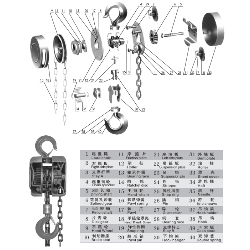 四凯铝青铜手拉葫芦SK-OS-203台高清大图