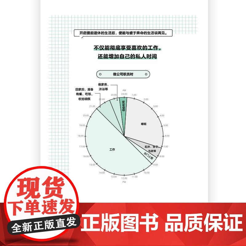 后浪正版 提前退休说明书 财务自由 生活方式 投资理财高清大图
