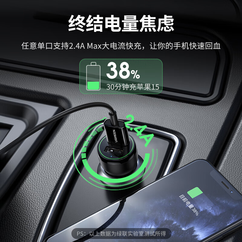 绿联车载双USB充电器 15.5W CD215/60710 3个起订,单个价格 (货期3-6天)高清大图