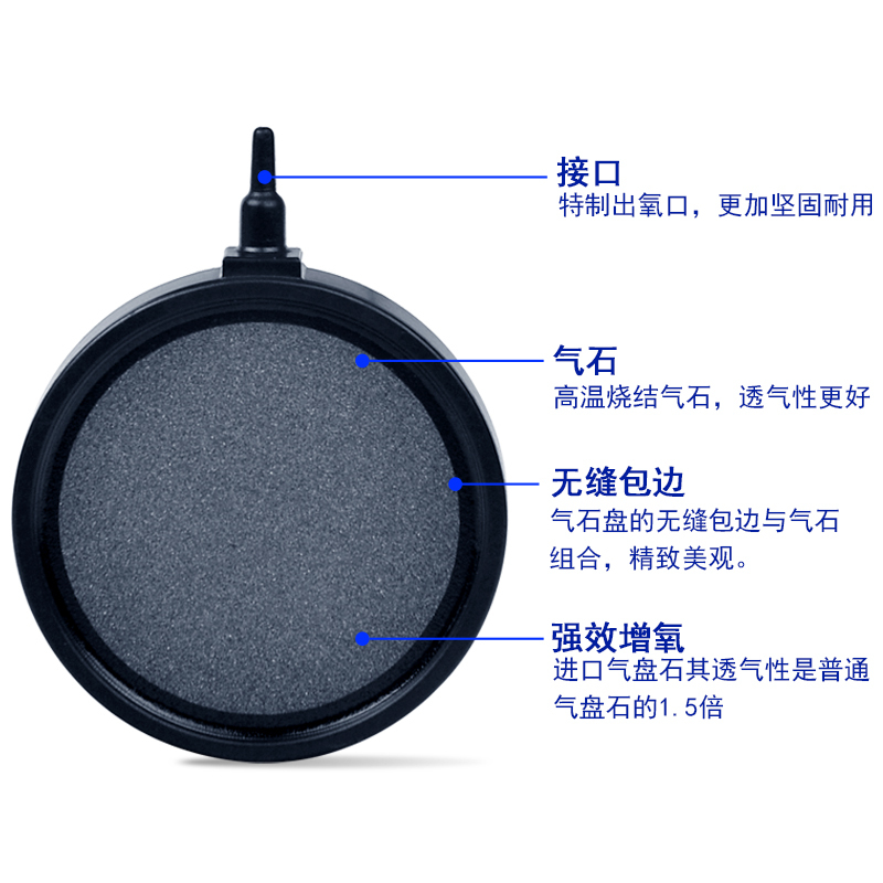 鱼缸增氧气盘 气泡石圆盘 鱼缸增氧气泵配件进口气盘 细化气盘高清大图