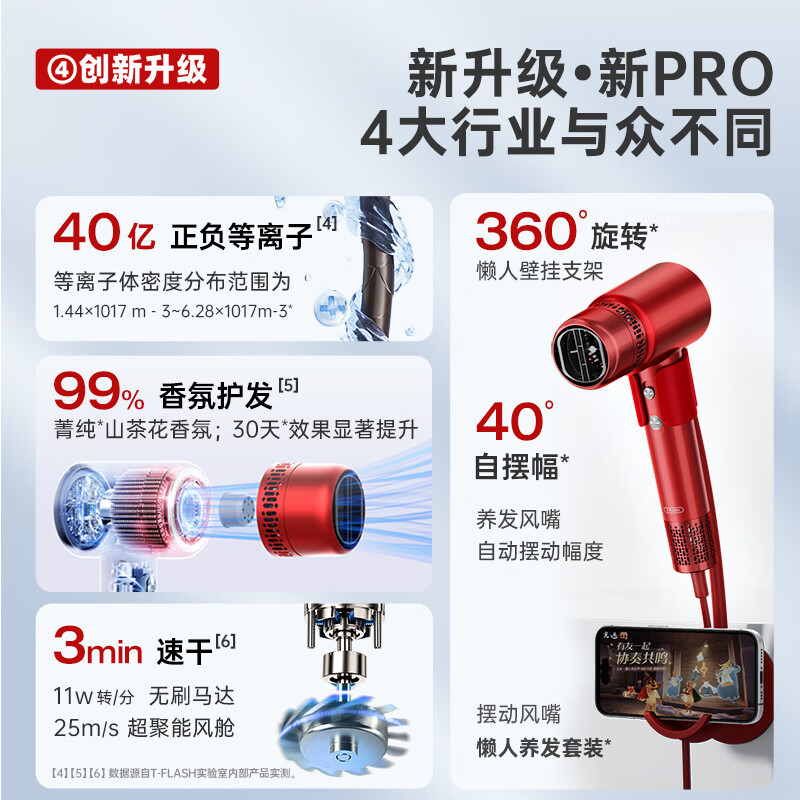 同诗等离子香氛高速吹风机-F3pro幸运红高清大图