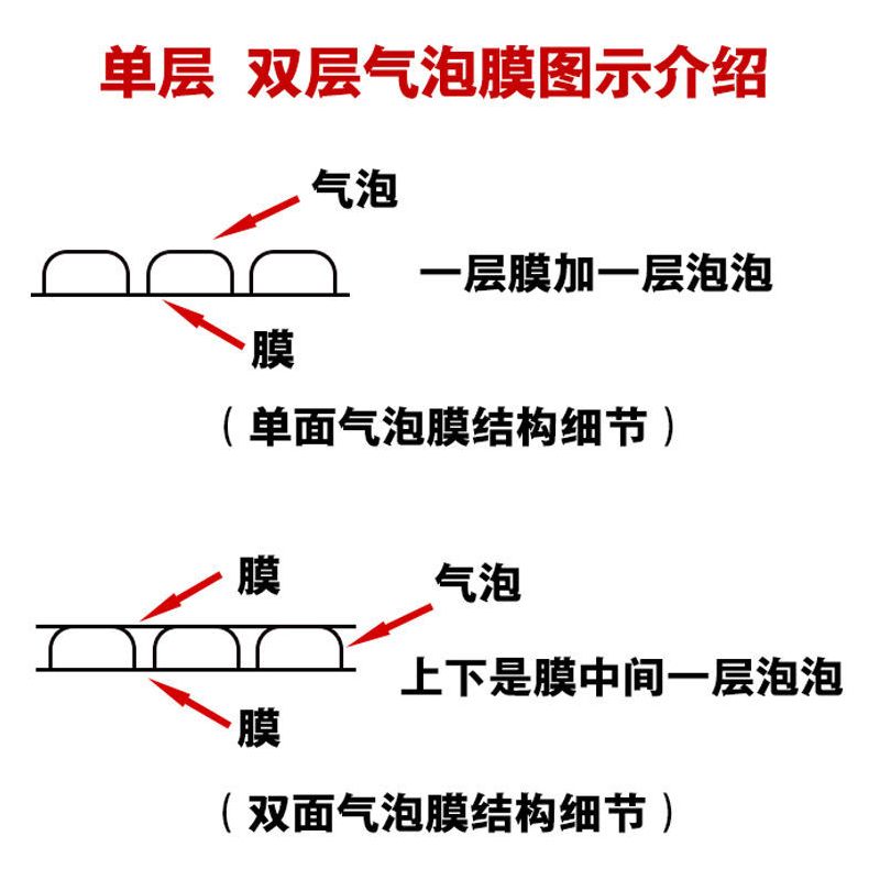 加厚气泡膜包装袋快递打包气泡垫气泡沫泡泡纸气泡卷包装纸防震压