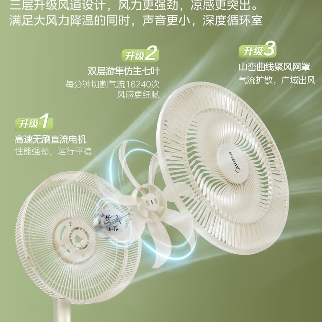 美的(Midea)[闪拆系列]变频直流电风扇 家用立式一级能效落地扇卧室客厅大风力轻音低噪小型风扇 SDJ30BM高清大图