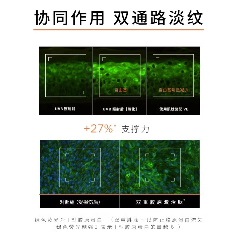 欧莱雅男士淡纹霜补水保湿滋润秋冬季面霜乳液紧致抗皱抗老护肤品15ml*2