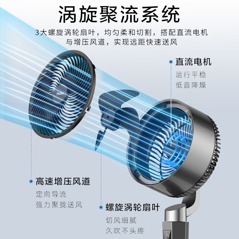 海尔(Haier)HFX-Y2353AP空气循环电风扇智能语音办公室落地电扇立式循环扇[语音遥控款]高清大图