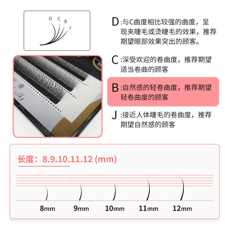 三叶草嫁接睫毛0.03自然美睫3D仙朵超柔软水貂毛仙女朵毛自动开花 三排经典装[0.03三叶草] B翘度-长8mm[自然