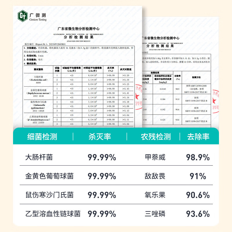 EraClean(世净)便携式果蔬清洗机GFC01高清大图