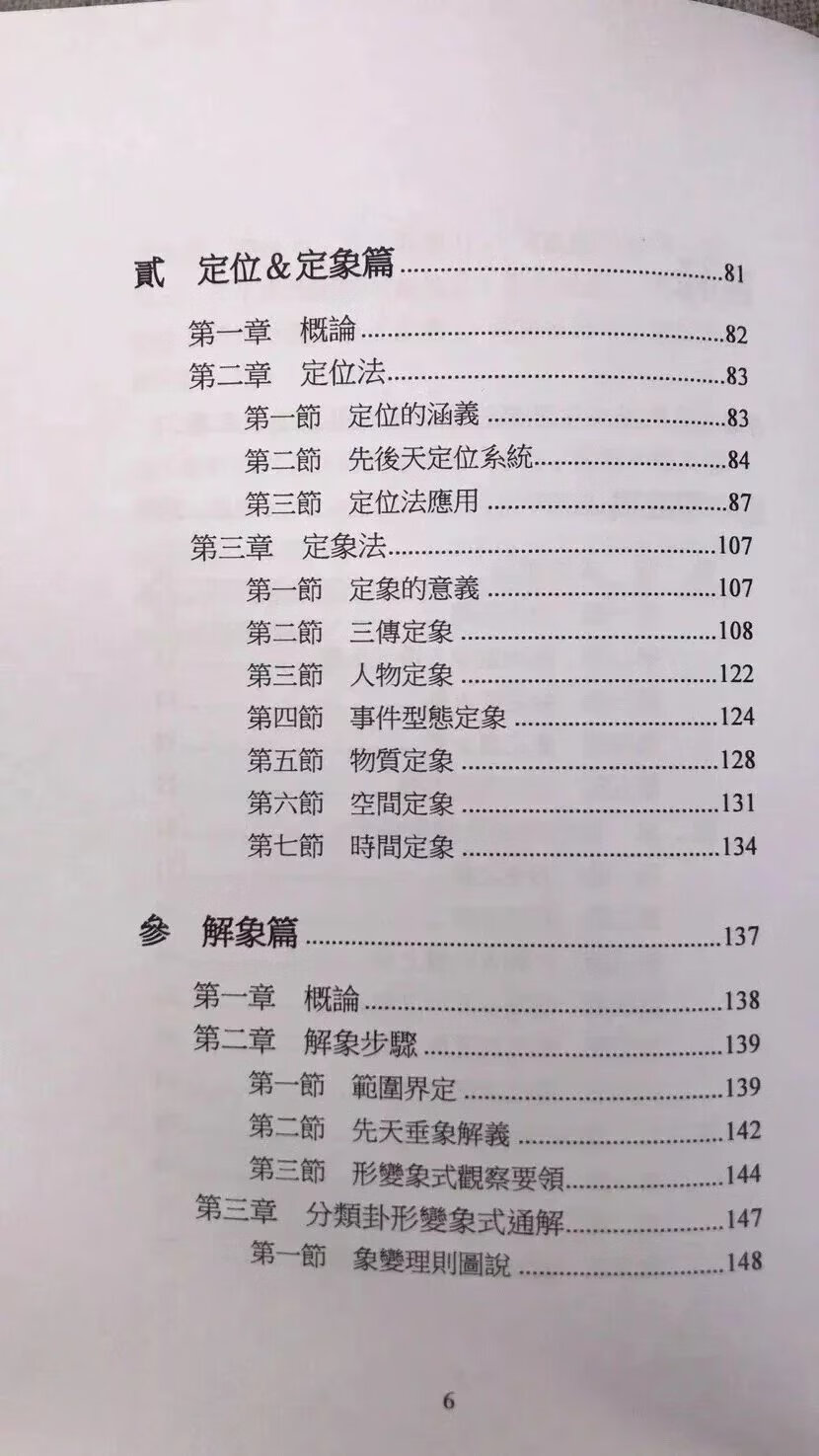 禅易卜门[六爻象法奥义] 若提孤隐 白象高清大图